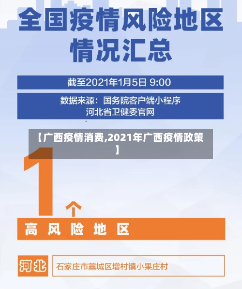 【广西疫情消费,2021年广西疫情政策】