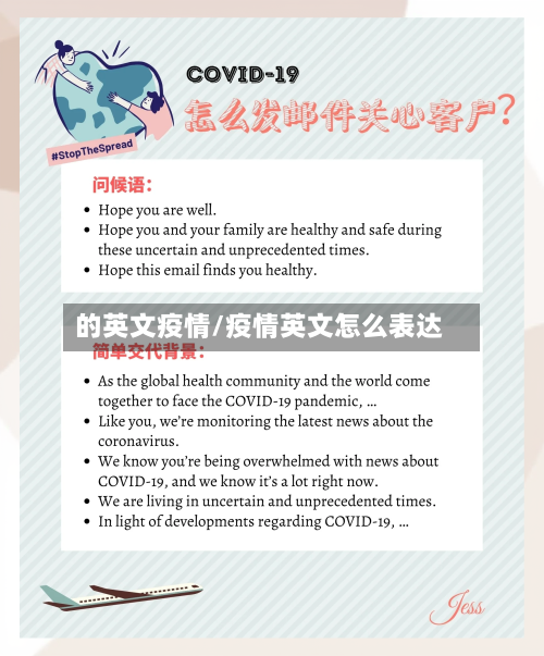 的英文疫情/疫情英文怎么表达