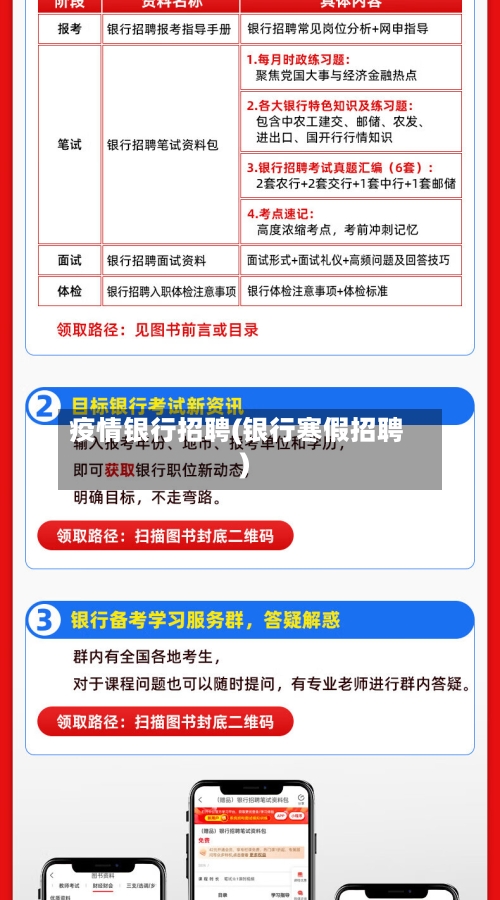 疫情银行招聘(银行寒假招聘)