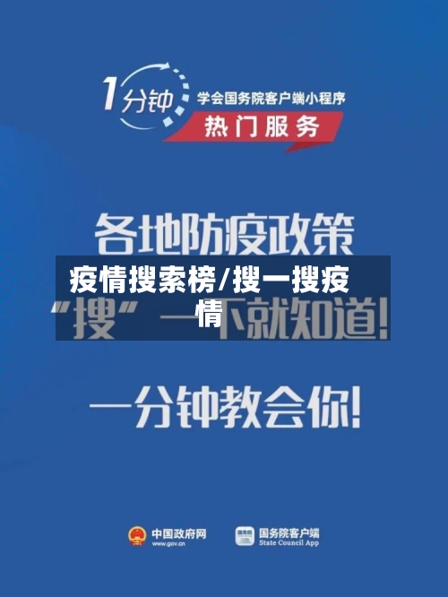 疫情搜索榜/搜一搜疫情