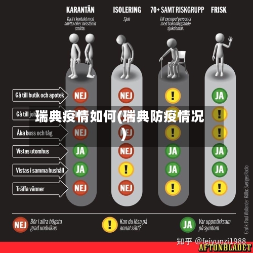 瑞典疫情如何(瑞典防疫情况)-第2张图片