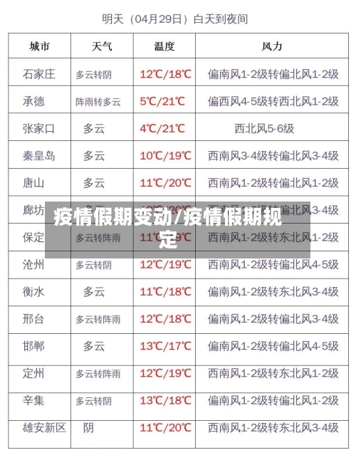 疫情假期变动/疫情假期规定-第3张图片