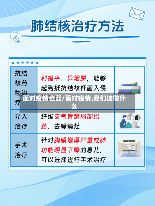 面对疫情也要/面对疫情,我们该做什么-第2张图片