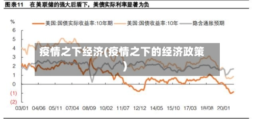 疫情之下经济(疫情之下的经济政策)-第2张图片