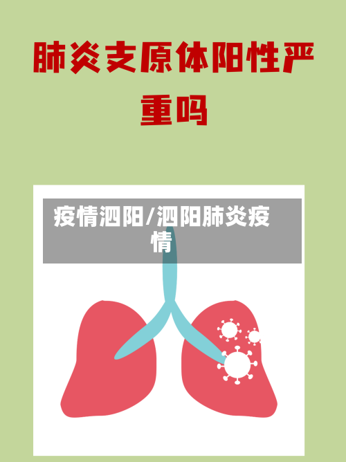 疫情泗阳/泗阳肺炎疫情