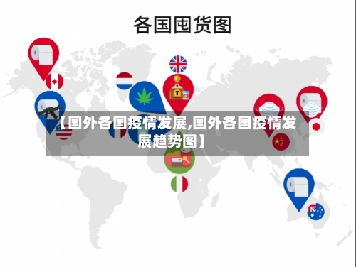 【国外各国疫情发展,国外各国疫情发展趋势图】-第2张图片