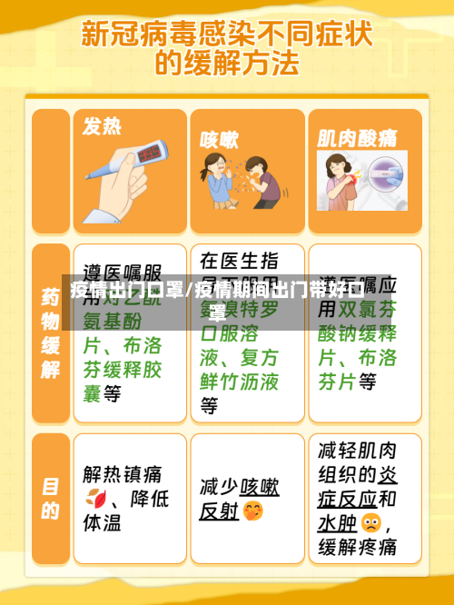 疫情出门口罩/疫情期间出门带好口罩