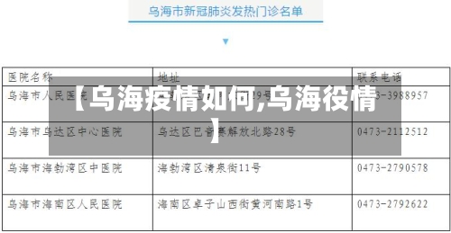【乌海疫情如何,乌海役情】
