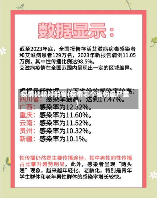 疫情比较好的省(疫情哪个省份最严重)-第2张图片