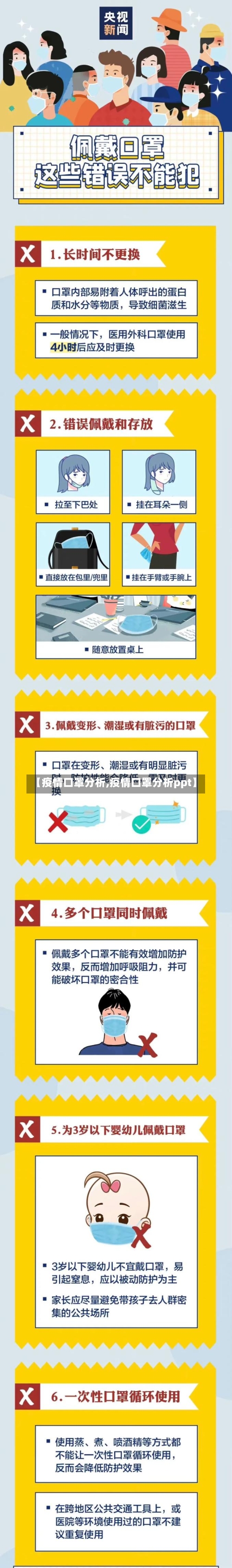 【疫情口罩分析,疫情口罩分析ppt】-第3张图片