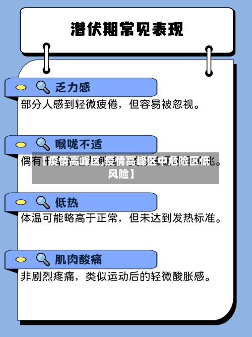 【疫情高峰区,疫情高峰区中危险区低风险】-第2张图片