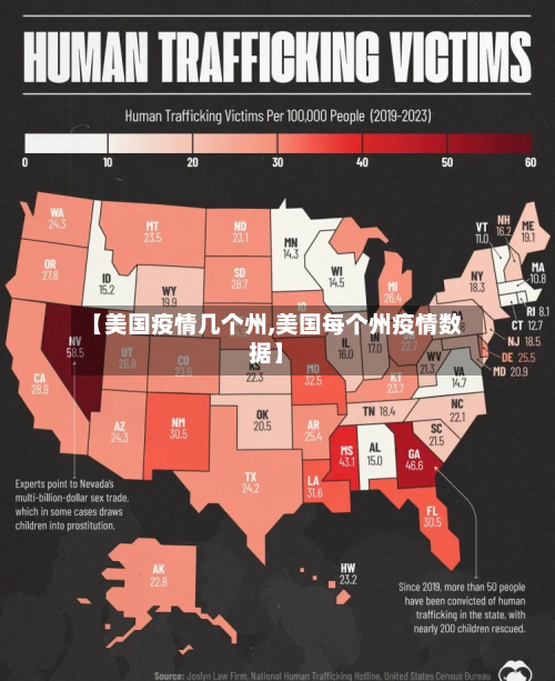 【美国疫情几个州,美国每个州疫情数据】-第3张图片