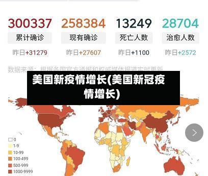 美国新疫情增长(美国新冠疫情增长)-第2张图片