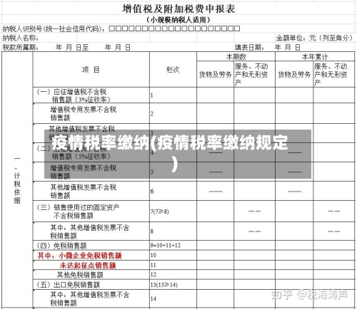 疫情税率缴纳(疫情税率缴纳规定)-第2张图片