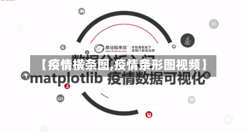 【疫情横条图,疫情条形图视频】