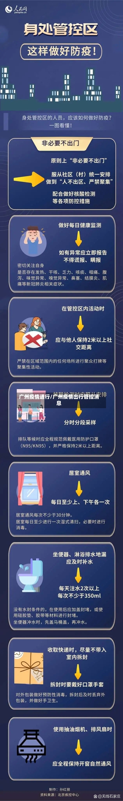 广州疫情通行/广州疫情出行管控消息