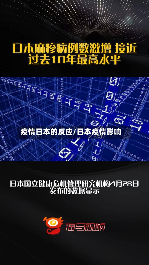 疫情日本的反应/日本疫情影响