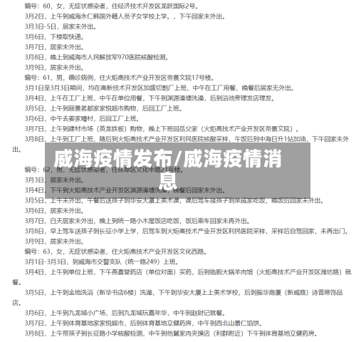 威海疫情发布/威海疫情消息-第1张图片