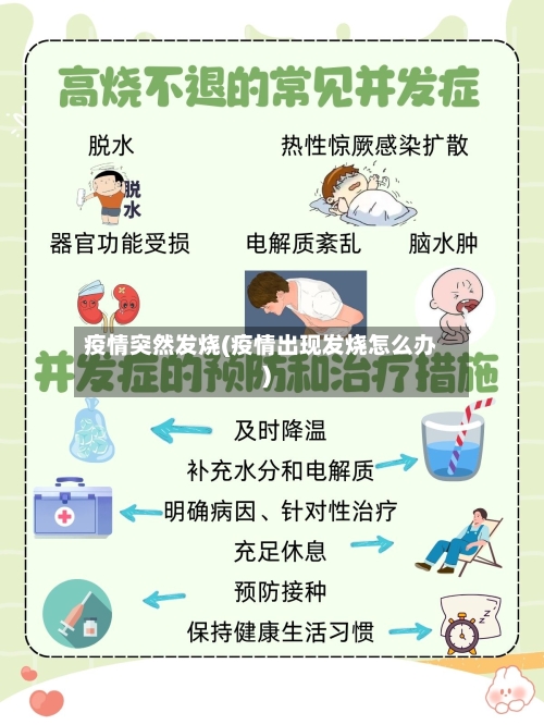 疫情突然发烧(疫情出现发烧怎么办)