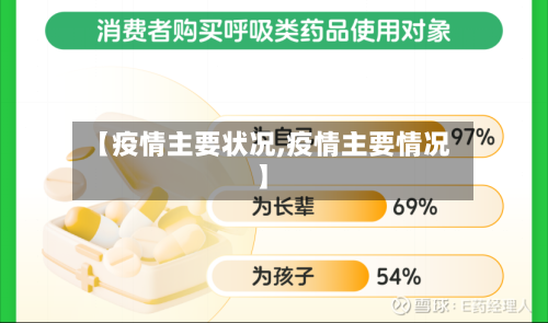 【疫情主要状况,疫情主要情况】