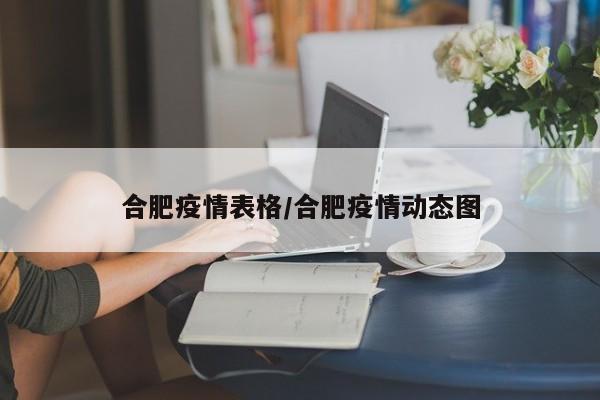 合肥疫情表格/合肥疫情动态图